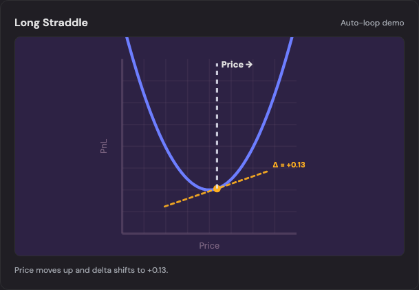 USDC Unicorn Vault animation